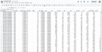 How To Get An Option Chain In Google Sheets · Market Data