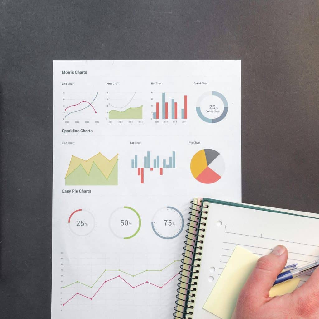 Get data anywhere market data